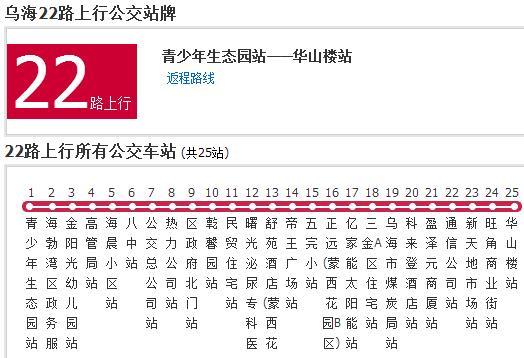 烏海公交22路