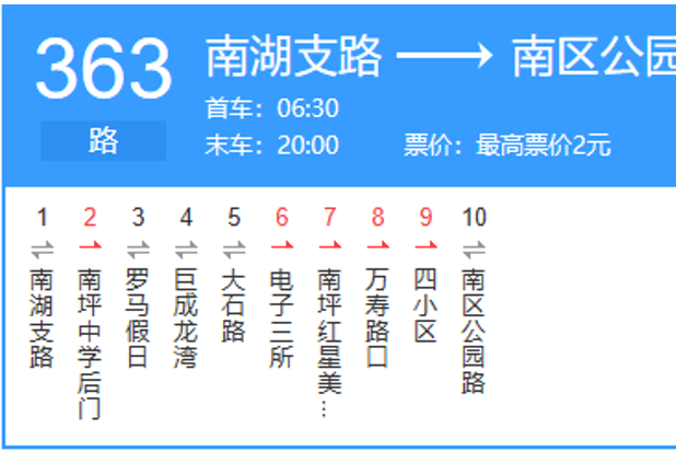 重慶公交363路