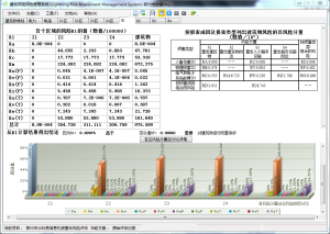 雷電及雷擊風險評估管理系統