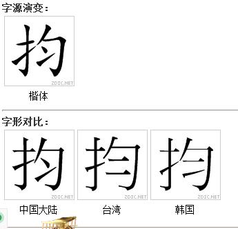 “抣”的字形對比