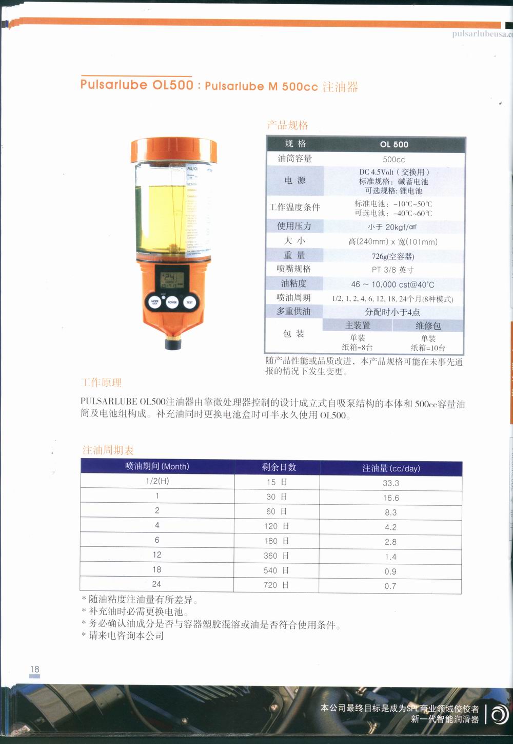 PulsarlubeOL500自動注油器