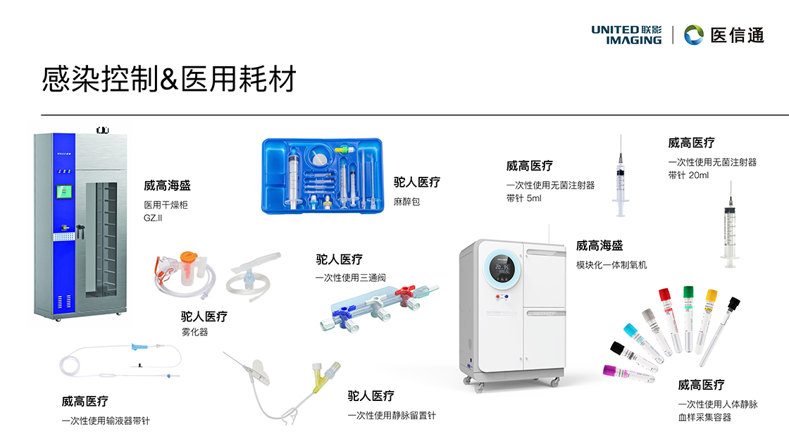 利影醫信通