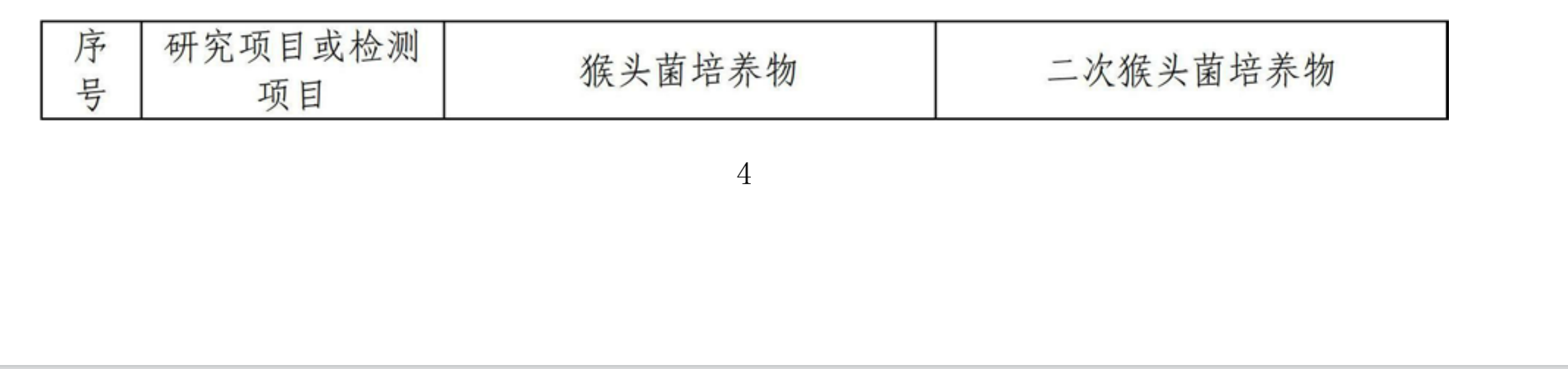 一種腸胃疾病用藥組合物