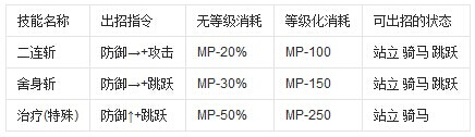 英雄大作戰v0.7小櫻無敵版