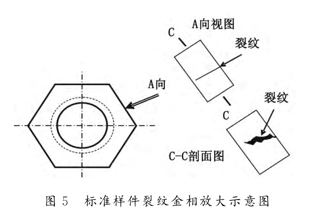 圖5