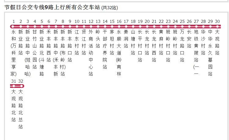 廣州節假日公交專線9路