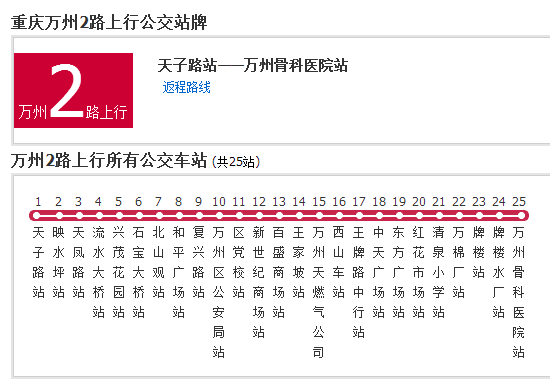 萬州公交2路