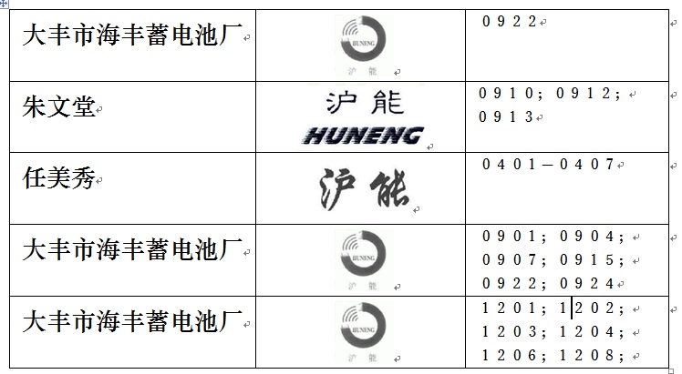 浙江滬能電氣有限公司