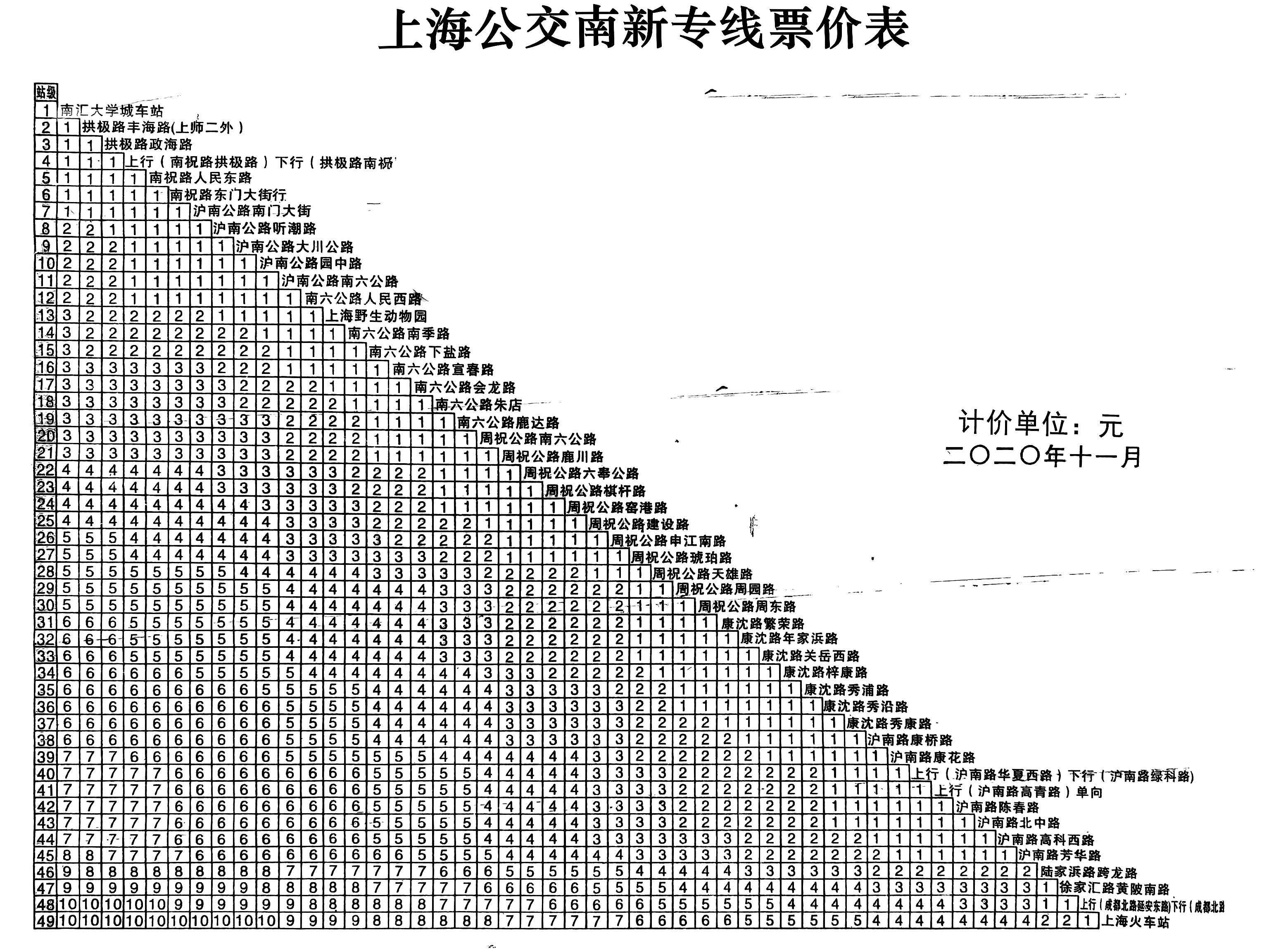 上海公交南新專線