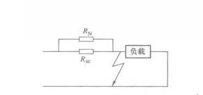 圖1 電阻型超導故障電流限制器