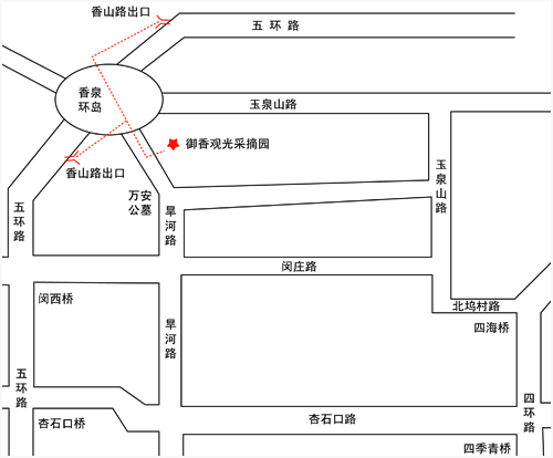 香山御香觀光採摘園