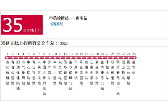 金華公交35路支線