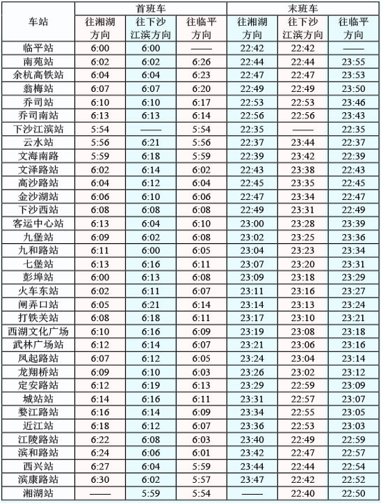 杭州捷運1號線運營時刻表