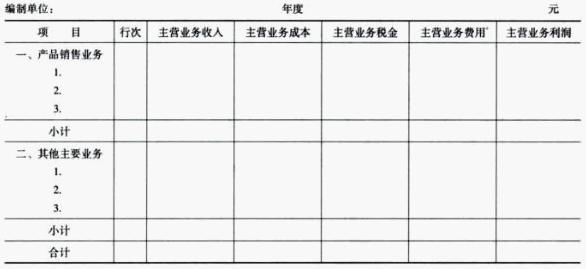 主營業務收支明細表