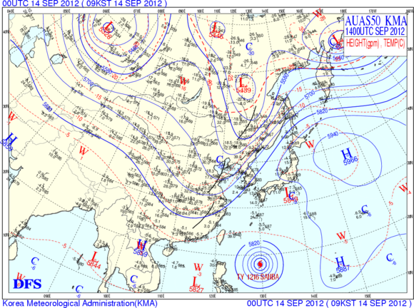 熱帶東風急流