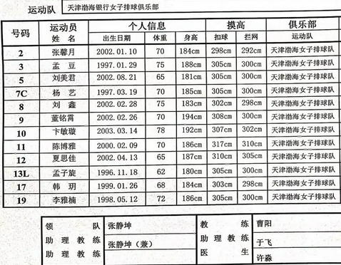 2021年全國女排錦標賽