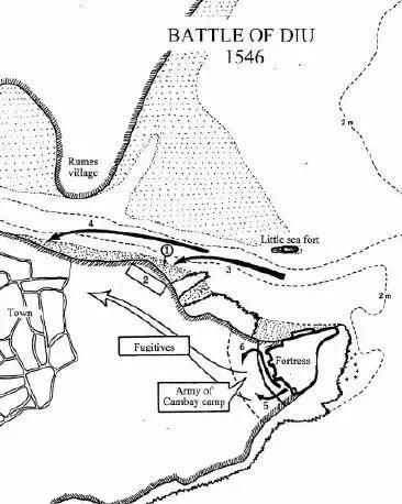 葡萄牙人兵分兩路 發起了對島上敵軍的全面反攻