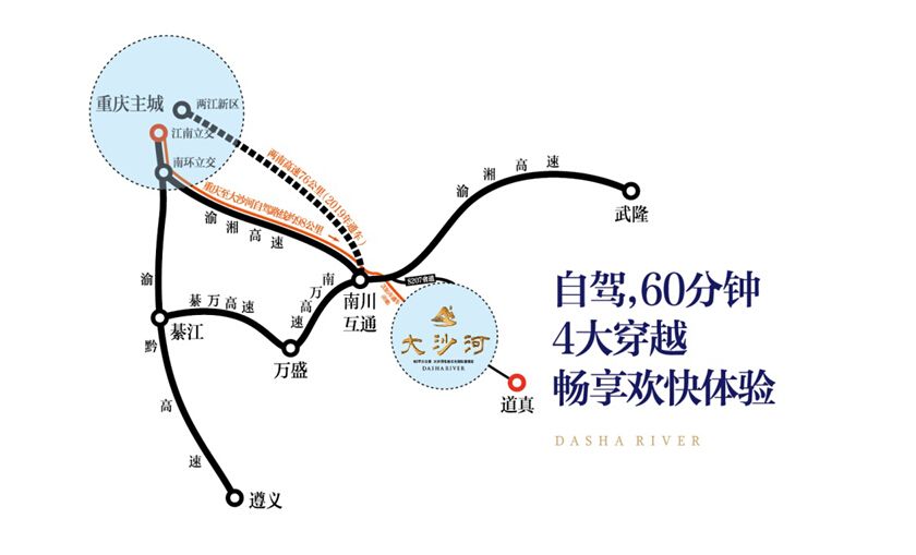 大沙河仡佬文化國際度假區