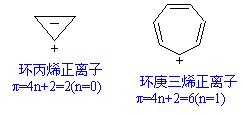 芳正離子