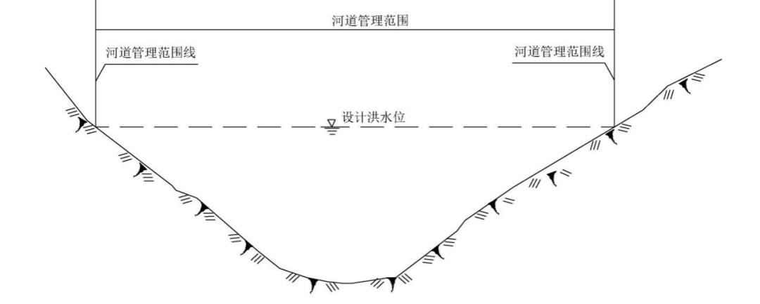 河道管理範圍劃定技術規範