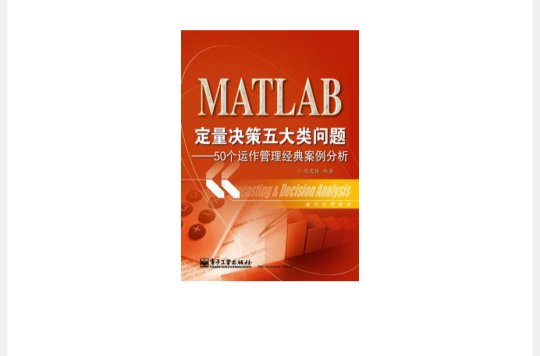 MATLAB定量決策五大類問題