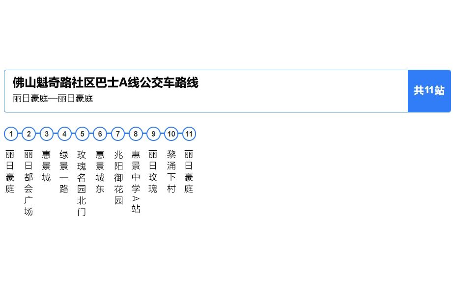 佛山公交魁奇路社區巴士A線