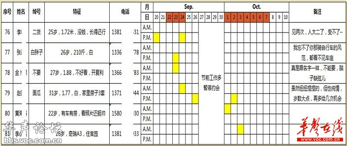 約會排期表