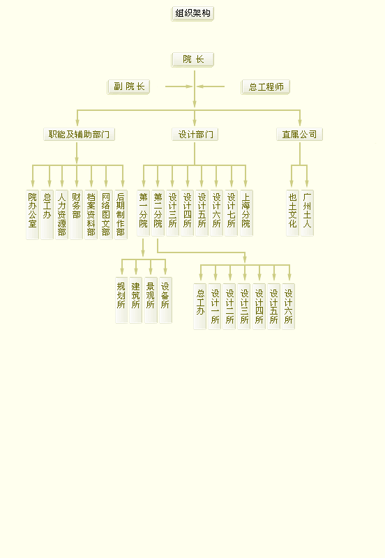 北京望山生態科技研究中心