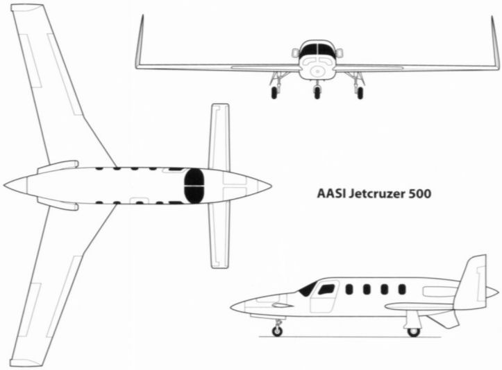 Jetcruzer-500型客機