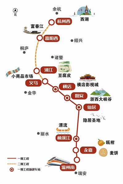 杭溫高速鐵路(杭溫鐵路)