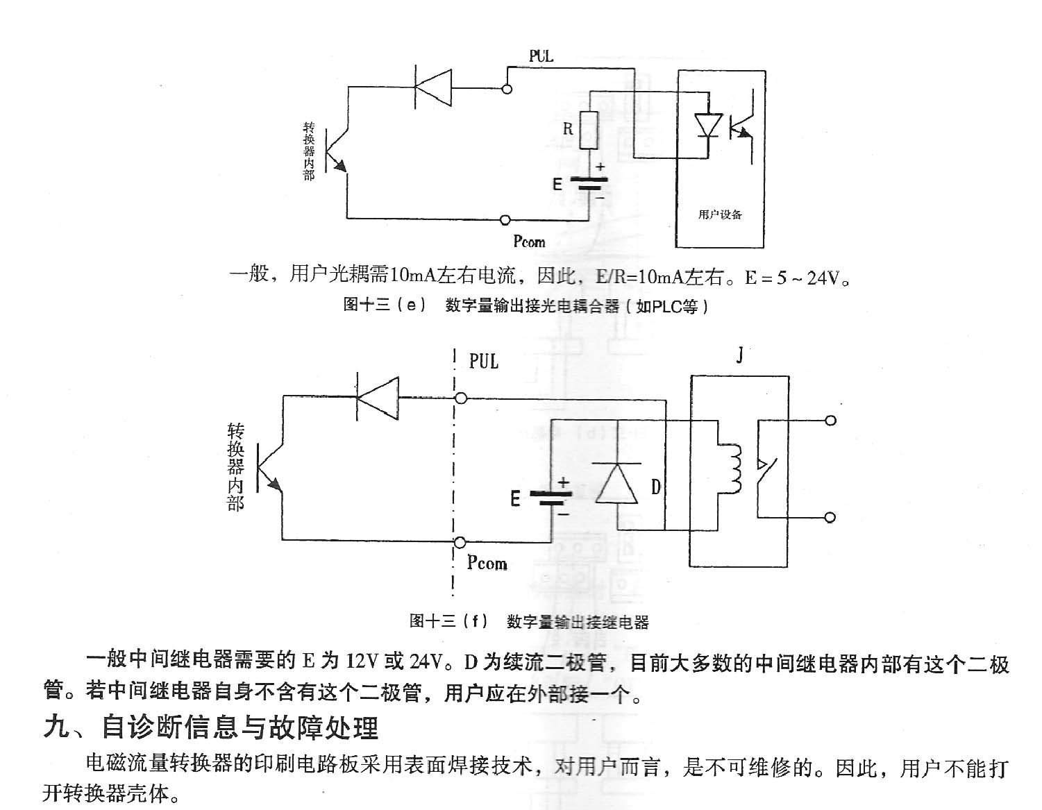 進源分體式電磁流量計