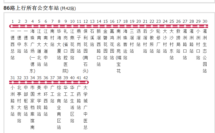 廣州公交86路