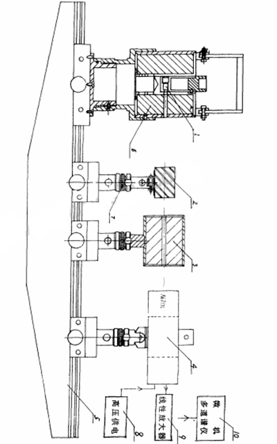 光電吸收截面指數