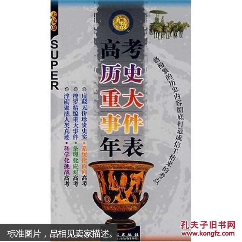 無敵高考歷史重大事件年表