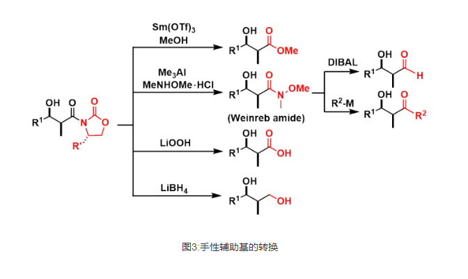 手性輔助基的轉換