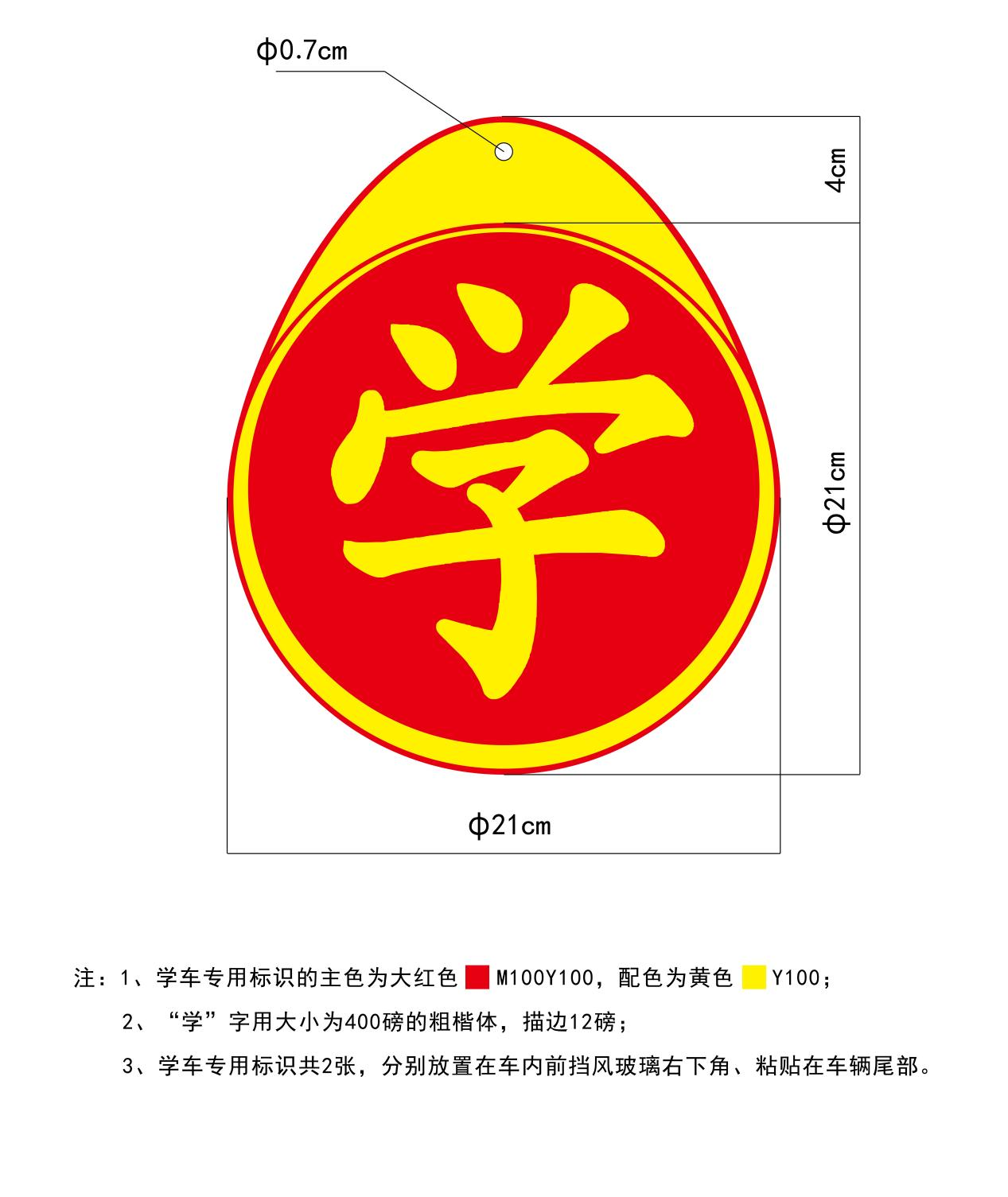 機動車駕駛證申領和使用規定