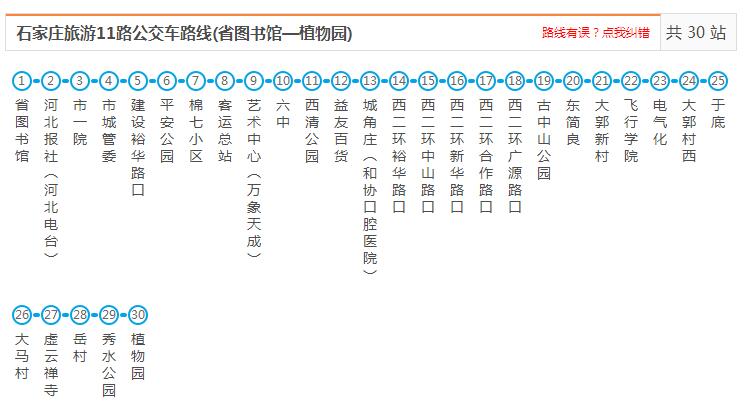 石家莊公交旅遊11路