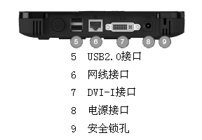 NComputing N400