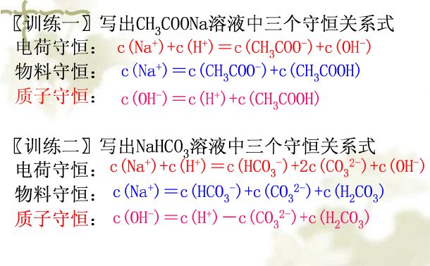 質子守恆