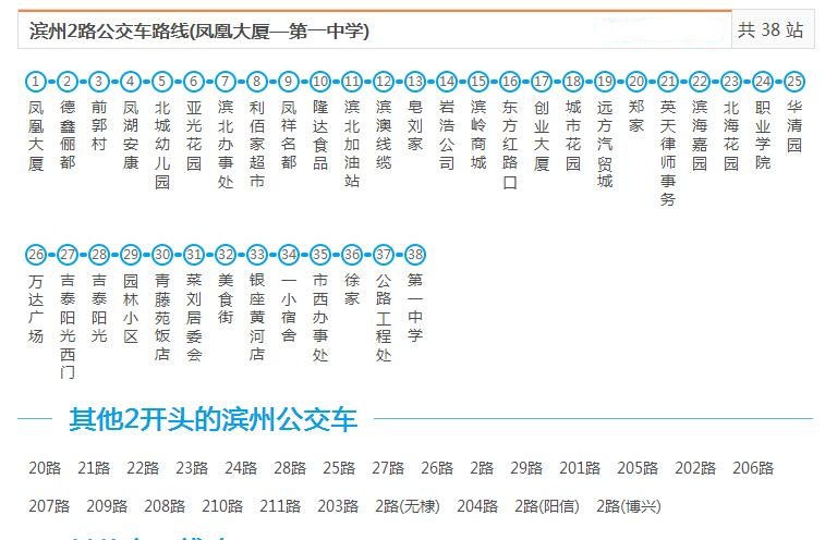 濱州公交2路