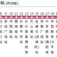 長沙公交314路