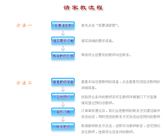 優教家教網