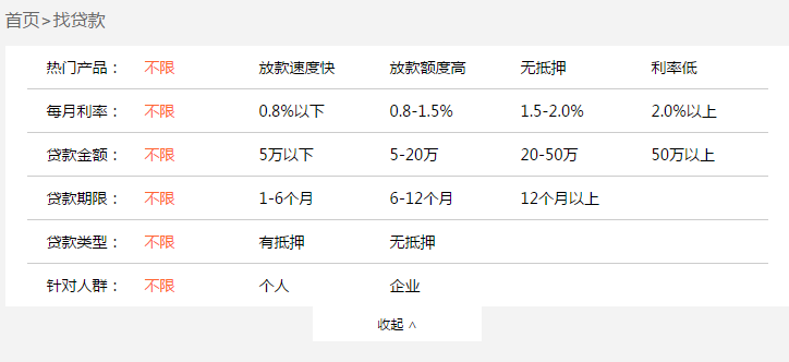 北京善融科技有限責任公司