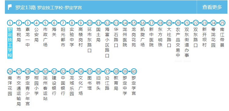 羅定市技工學校