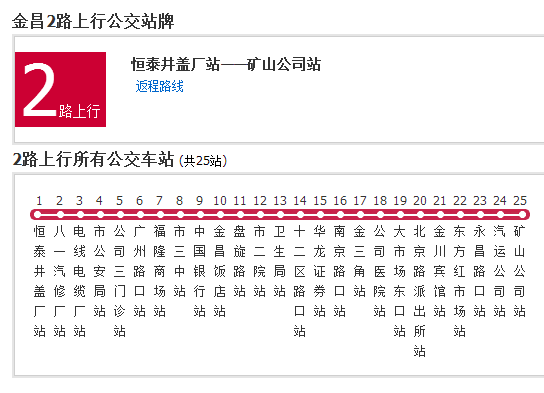 金昌公交2路