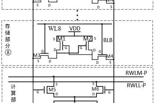 基於深度學習的心電早搏信號處理方法、模組和裝置