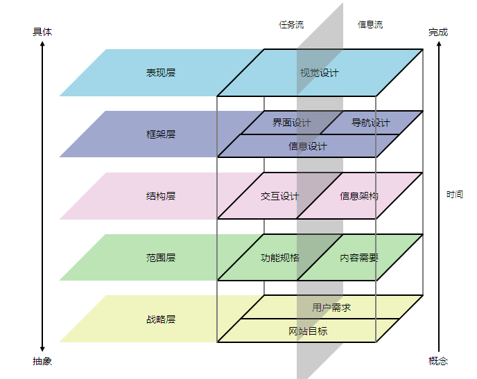 悅閣