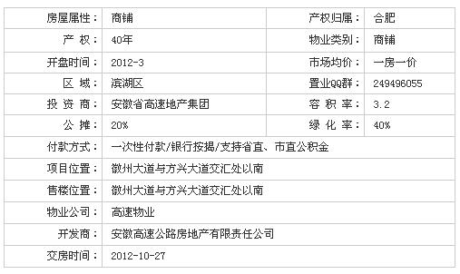 高速·濱湖時代廣場