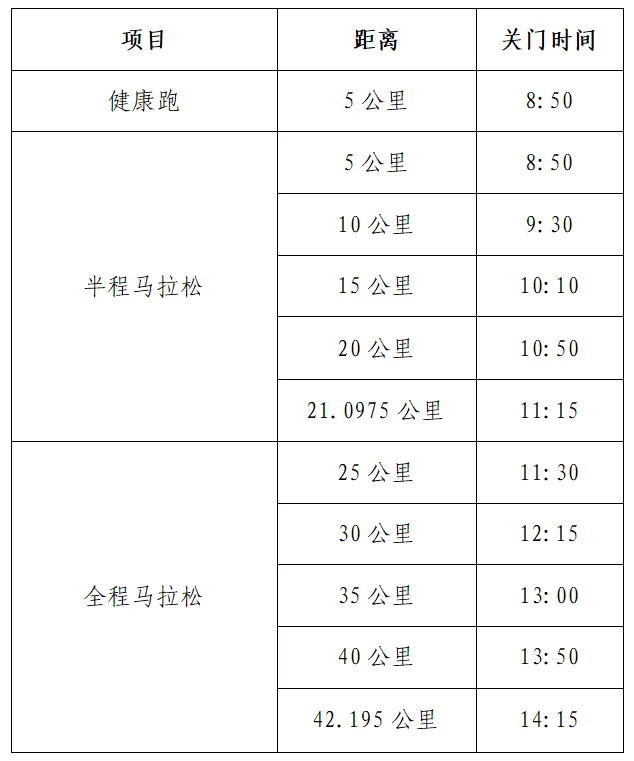 2024延安新區馬拉松賽