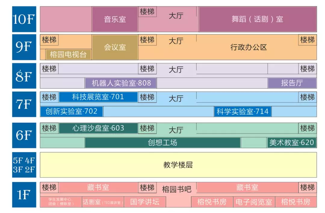 溫州市第十二中學